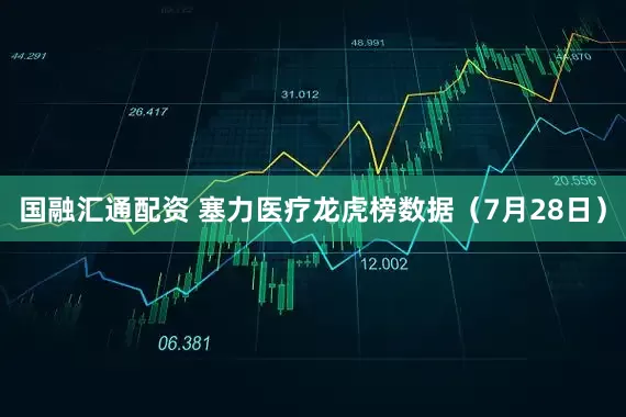 国融汇通配资 塞力医疗龙虎榜数据（7月28日）